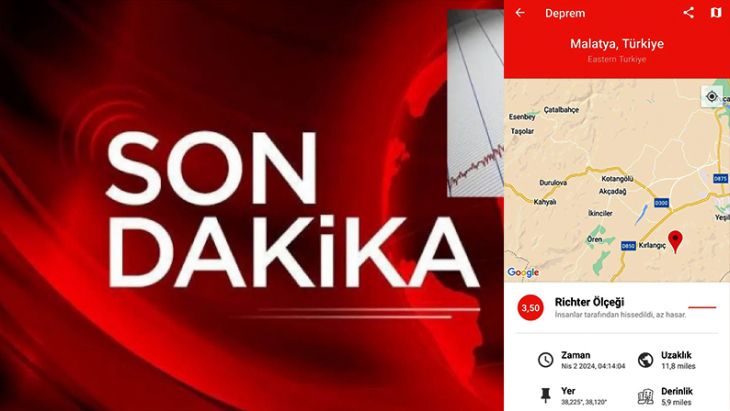 Malatya'da 3,5 Şiddetinde Deprem