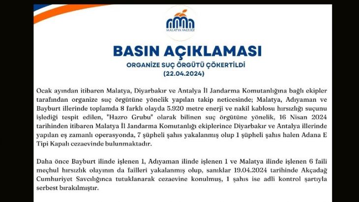 Malatya'da Organize Suç Örgütü Çökertildi